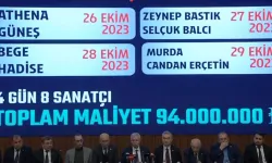 Mansur Yavaş, 4 günlük konser programı için 94 milyon lira harcandığını açıkladı