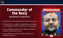 İsrail ordusu, İran'da Besic Güçleri Komutanı Süleymani'yi öldürdüğünü iddia etti