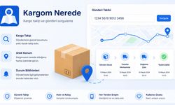 Aras Kargo Takip Nasıl Yapılır? Gönderinizi Adım Adım Sorgulayın