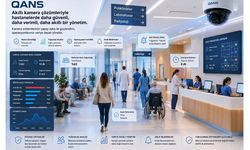 Qans Bilişim İle Kamera Sistemlerinde Yeni Dönem