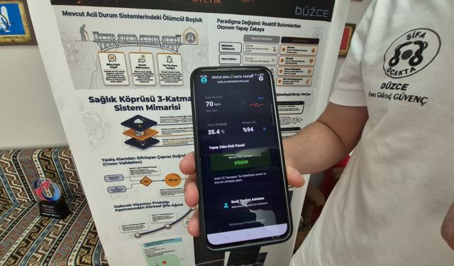 Hayat kurtaran proje: Kriz anında ambulansı yapay zeka çağıracak!