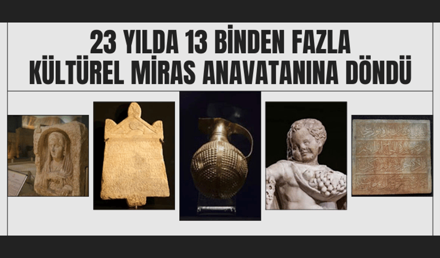 23 yılda 13 binden fazla kültürel miras anavatanına döndü