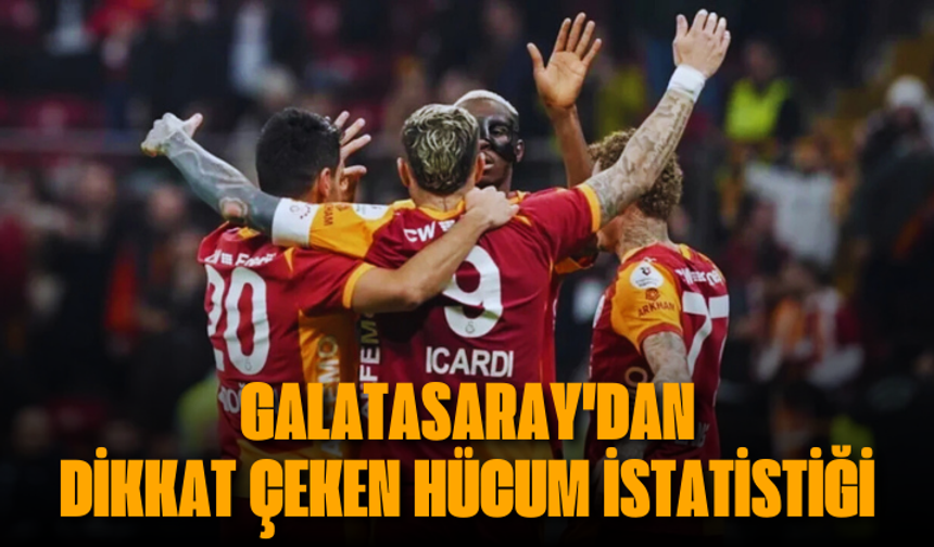 Galatasaray'dan dikkat çeken hücum istatistiği