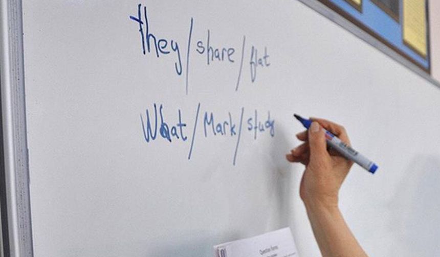 Dubai Dil Okulları 2026 Rehberi: Geleceğin Şehrinde Hem İngilizce Öğrenip Hem Kariyer Yapmak!