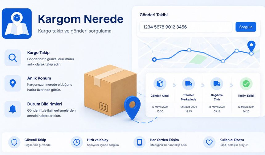 Aras Kargo Takip Nasıl Yapılır? Gönderinizi Adım Adım Sorgulayın