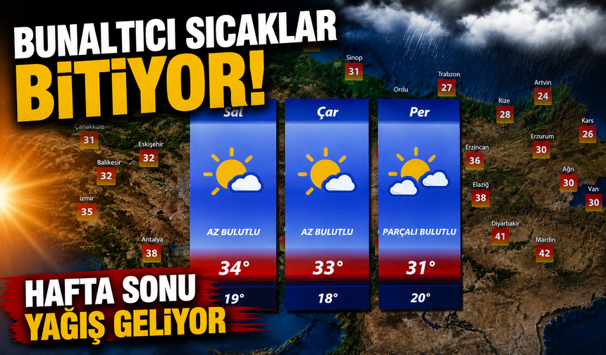 Bunaltıcı sıcaklar bitiyor! Hafta sonu yağış geliyor
