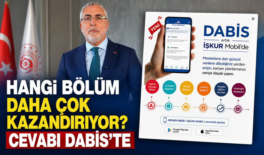 Üniversite ve meslek seçiminde DABİS desteği