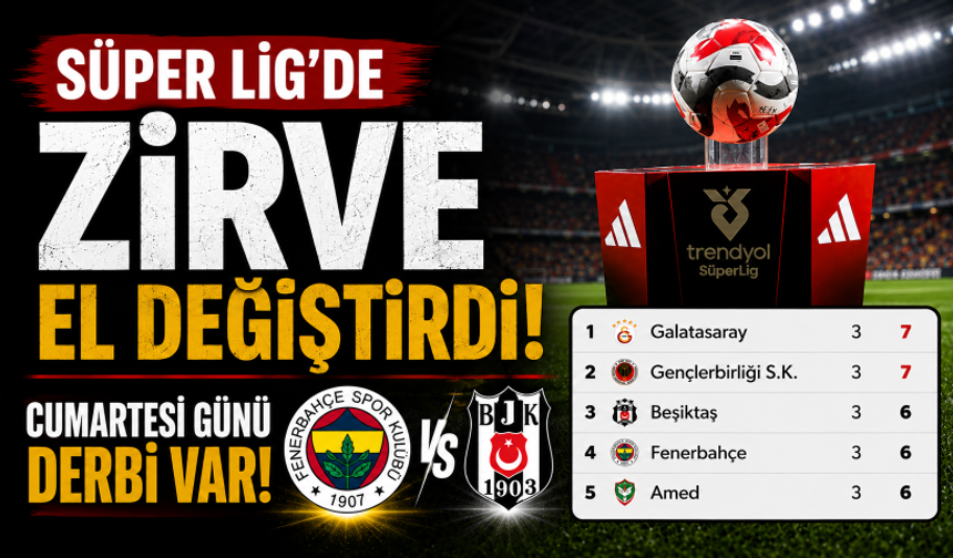 Trendyol Süper Lig'de 3. haftanın ardından