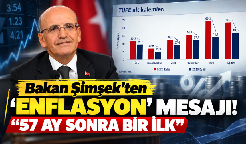 Bakan Şimşek'ten 'enflasyon' mesajı! "57 ay sonra bir ilk"