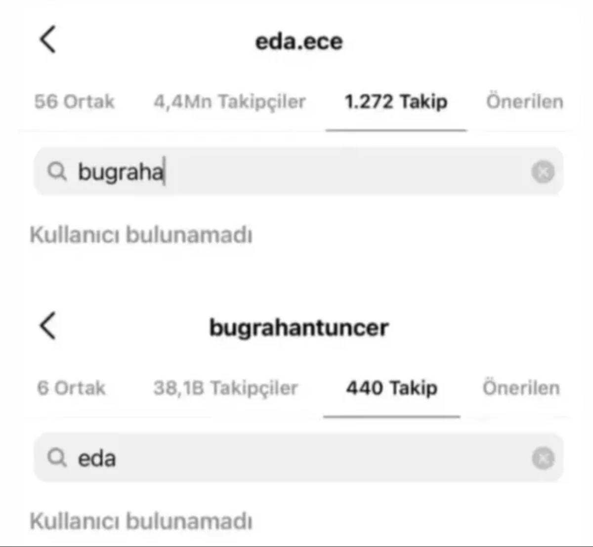 Eda Ece Takip