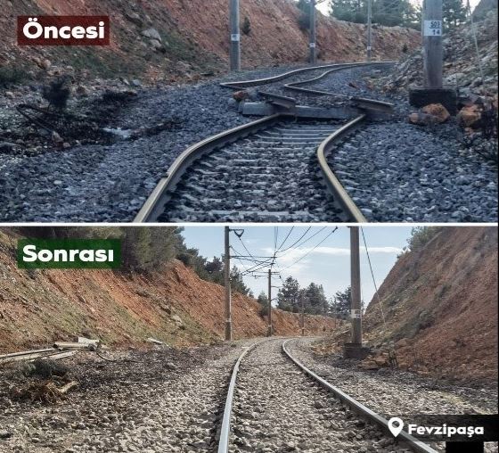 Deprem Bölgesine 51,1 Milyar Liralık Ulaştırma Yatırımı Yapıldı2