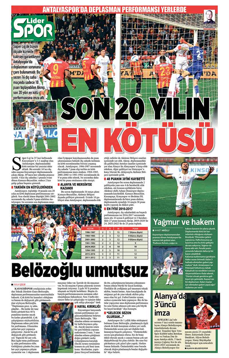 14 M A Y I S 2025 L İ D E R G A Z E T E A N T A L Y A 8