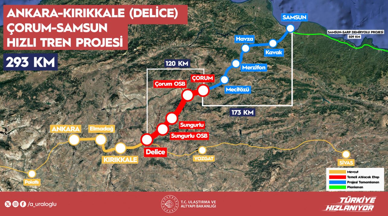 Ankara Kırıkkale Çorum Samsun Hızlı Demiryolu Projesi