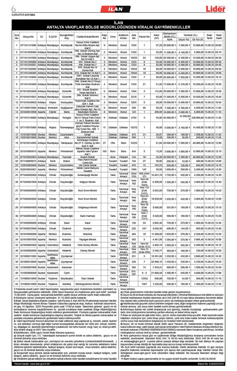 5 A Ğ U S T O S 2025 L İ D E R G A Z E T E A N T A L Y A 6