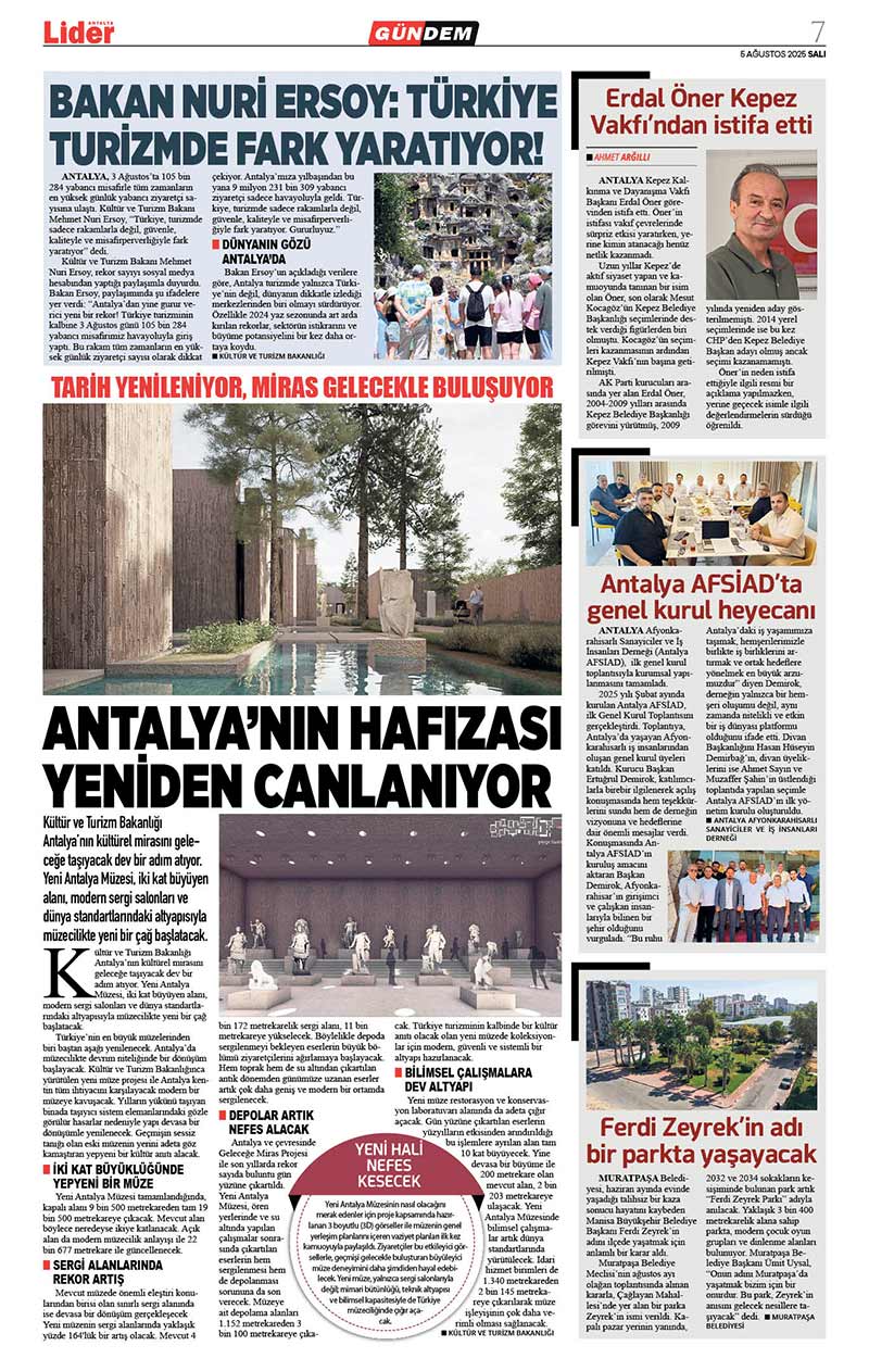 5 A Ğ U S T O S 2025 L İ D E R G A Z E T E A N T A L Y A 7