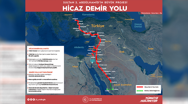 Tarihi Hicaz Demiryolu Hattı Yeniden Canlanıyor 2