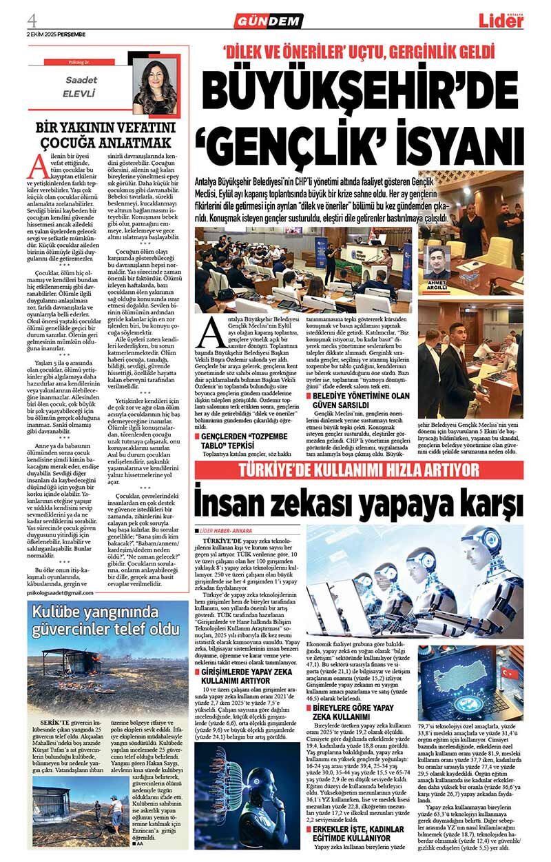 2 E K İ M 2025 L İ D E R G A Z E T E A N T A L Y A 4