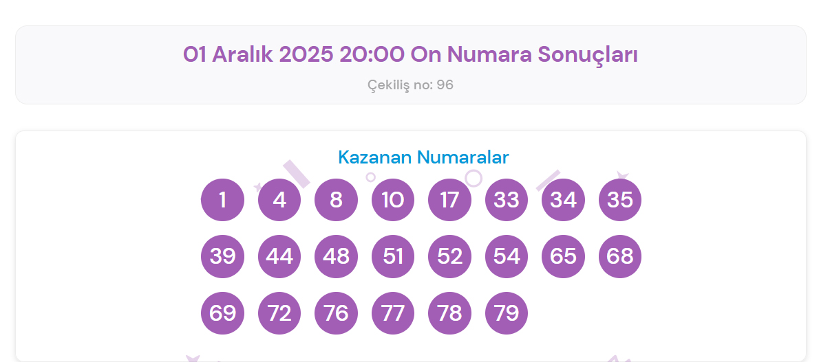 1 Aralık On Numara Sonuçları Açıklandı