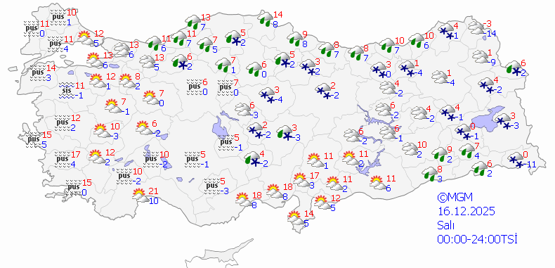 16 Aralık Hava Durumu-1