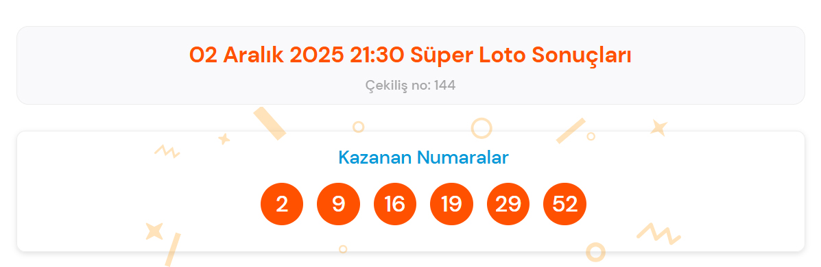 2 Aralik Süper Loto