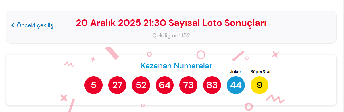20 Aralik Cilgin Sayisal Loto