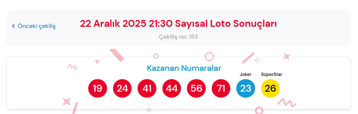22 Aralik Cilgin Sayisal Loto