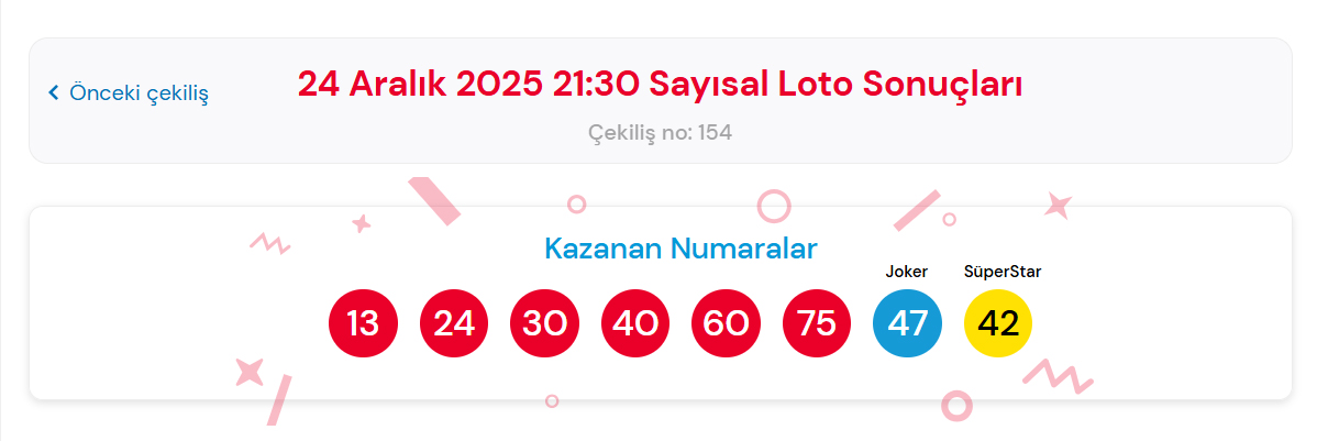 24 Aralik Cilgin Sayisal Loto