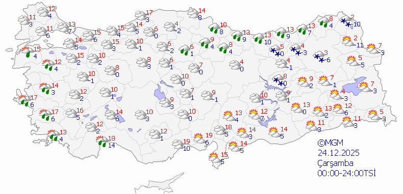 24 Aralık Hava Durumu