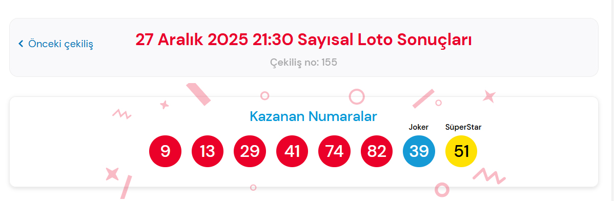 27 Aralik Cilgin Sayisal Loto
