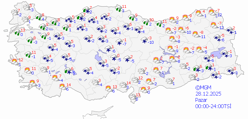 28 Aralık Pazar Hava Durumu