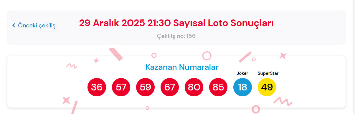 29 Aralik Cilgin Sayisal Loto