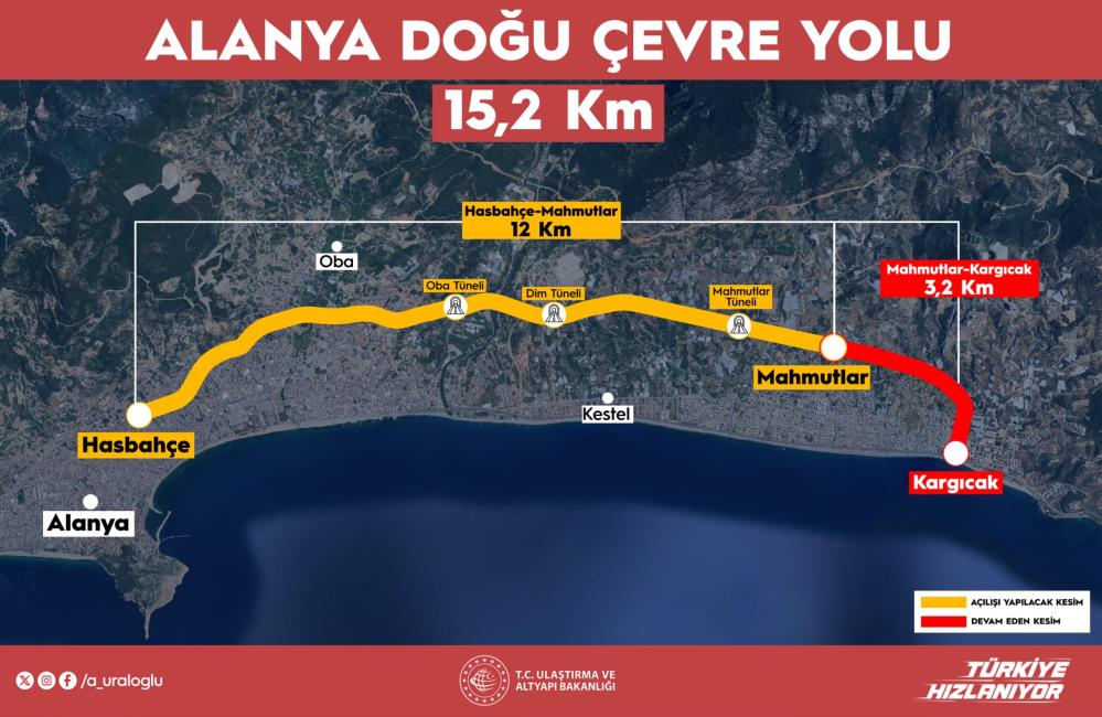 Alanya Doğu Çevreyolu