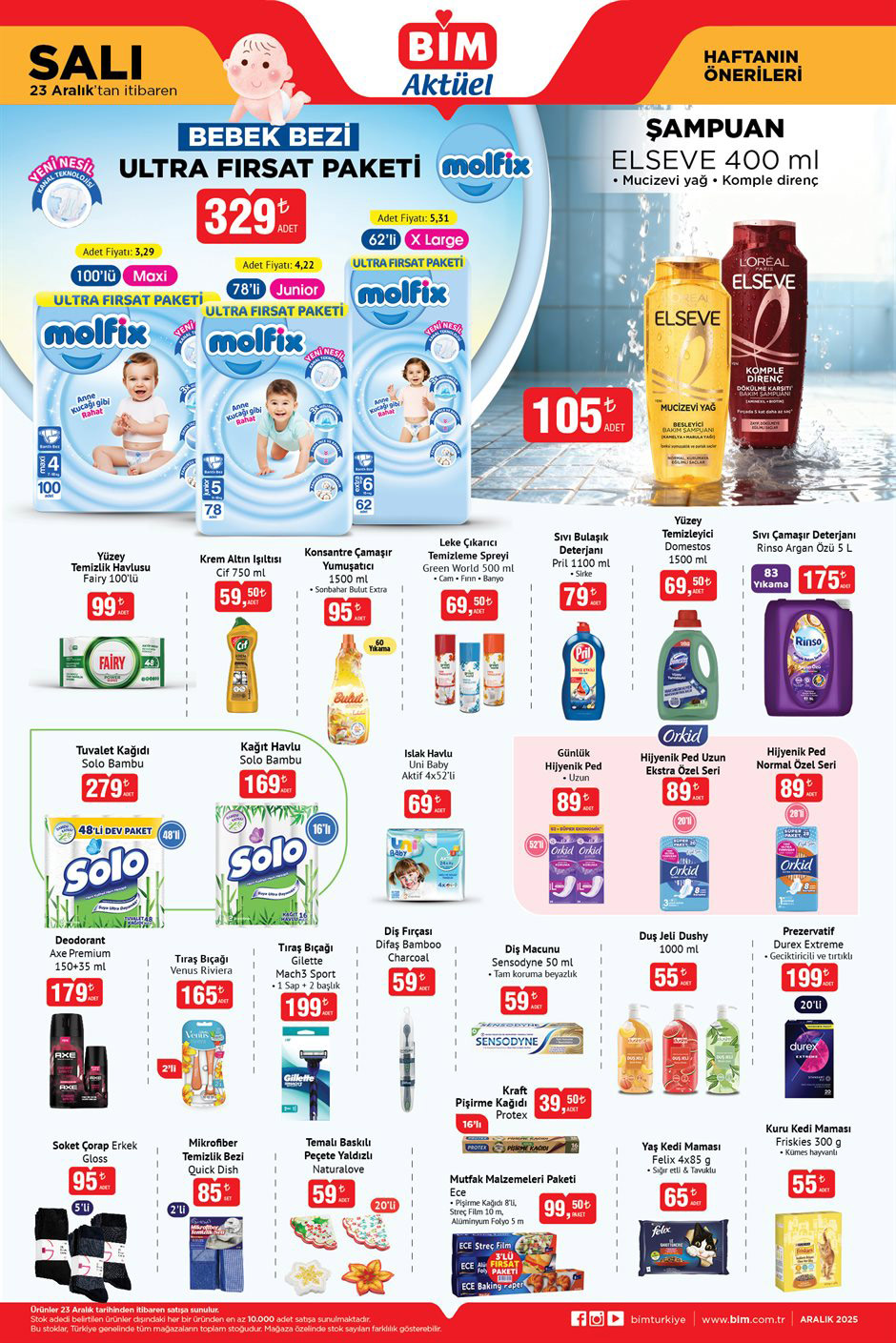 Bim Aktüel Ürünler 16