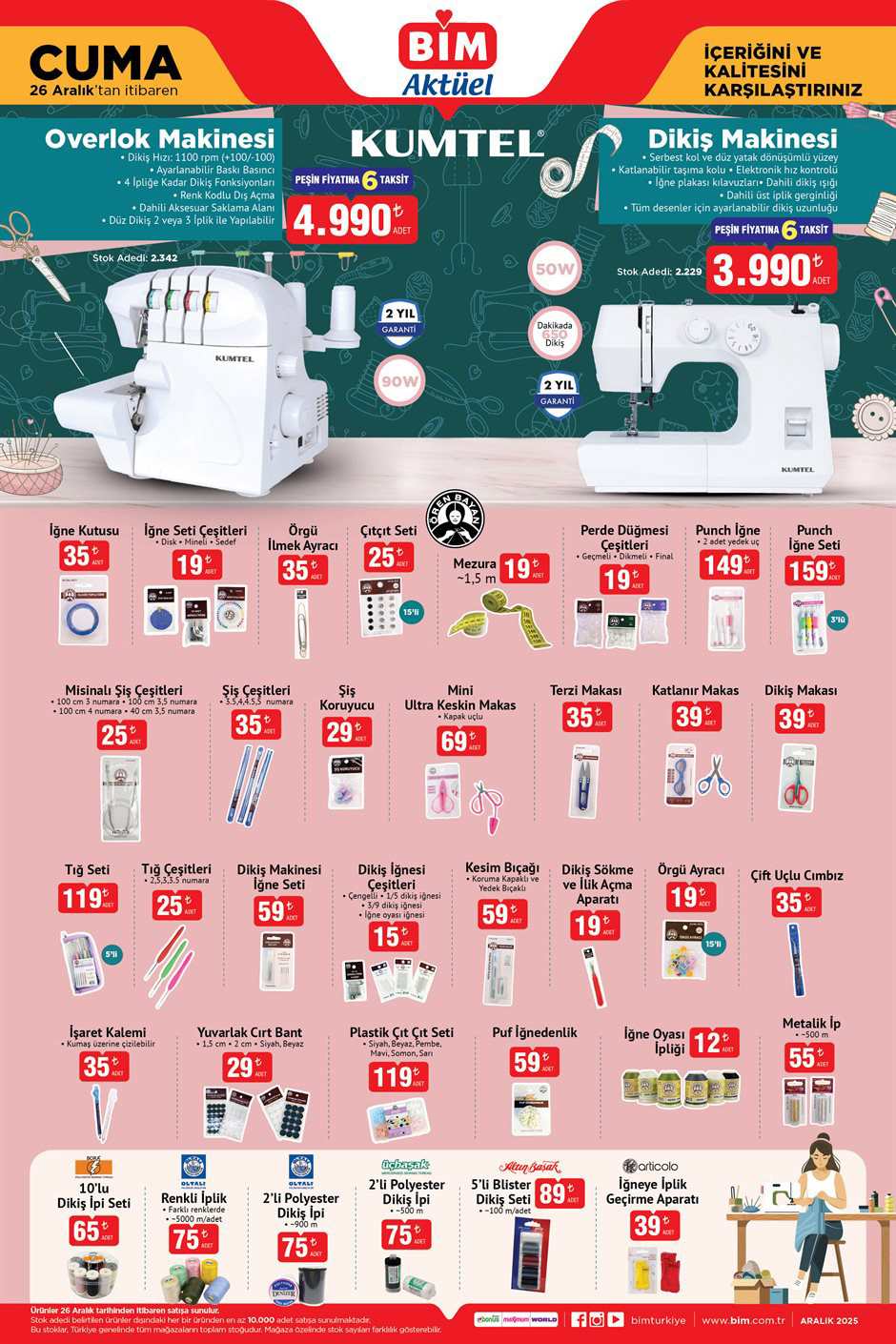 Bim Aktüel Ürünler 21