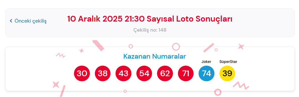 Cilgin Sayisal Loto 10 Aralik