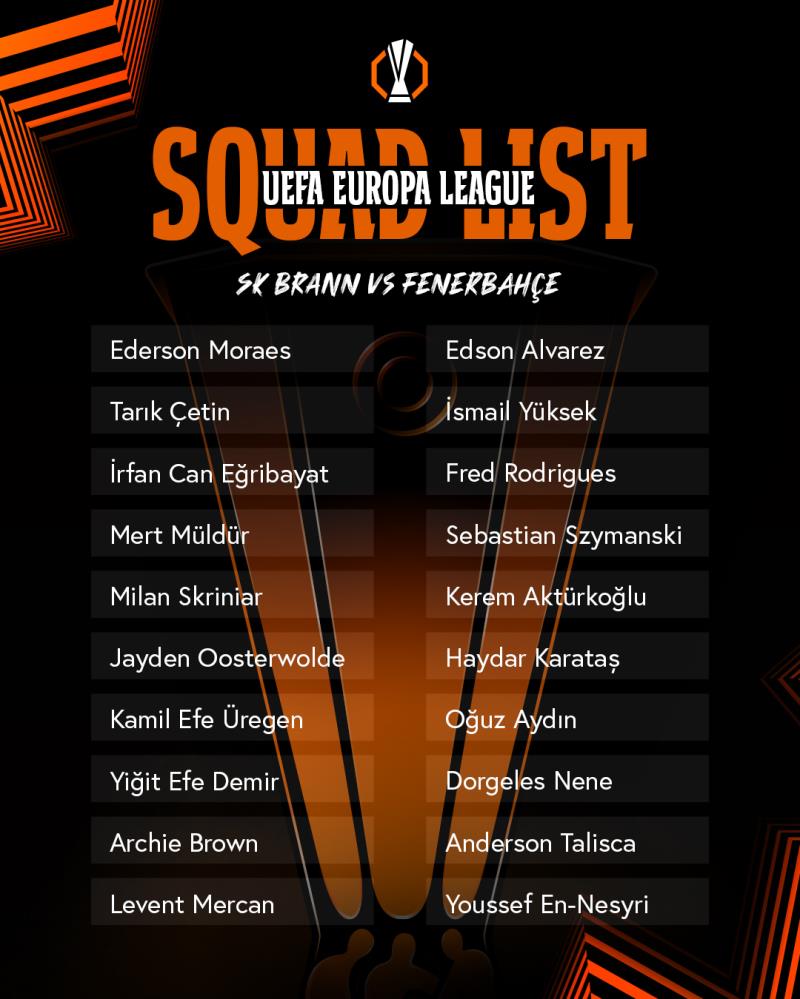 Fenerbahçe Kamp Kadrosu