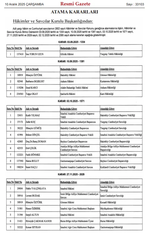 Hakim Ve Savci Atamalari Resmi Gazetede