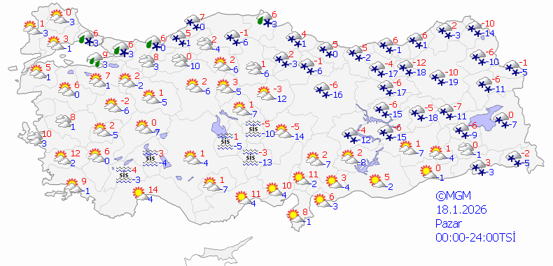 18 Ocak Pazar Hava Durumu