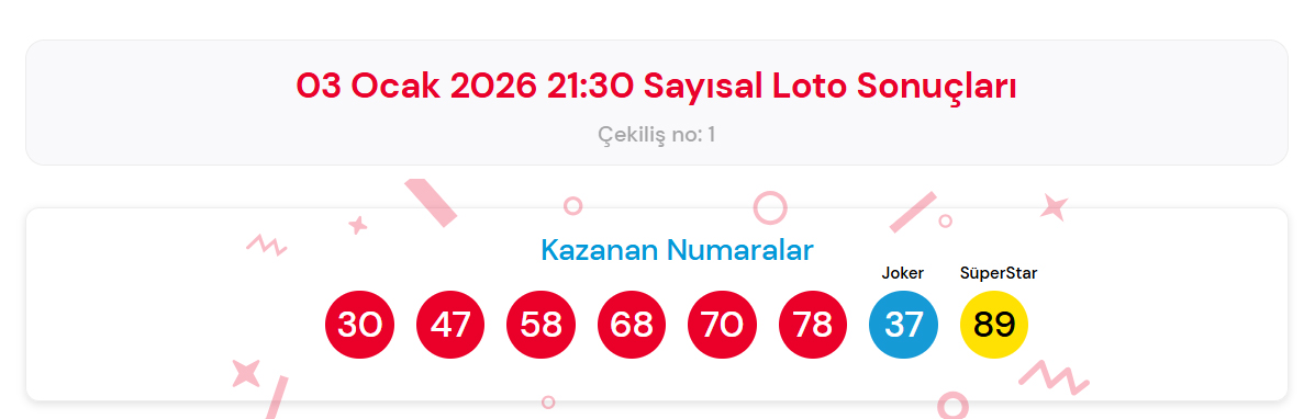 3 Ocak Cilgin Sayisal Loto