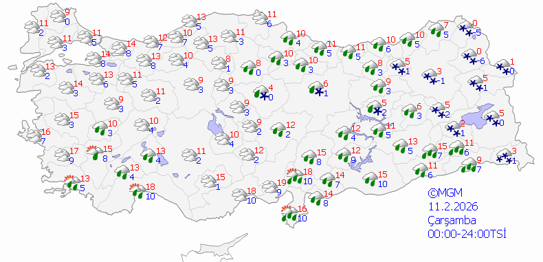 10 Şubat Habva Durumu