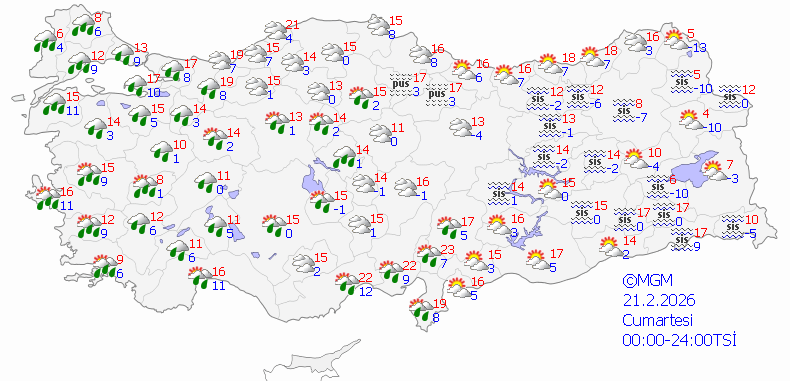 21 Şubat Hava