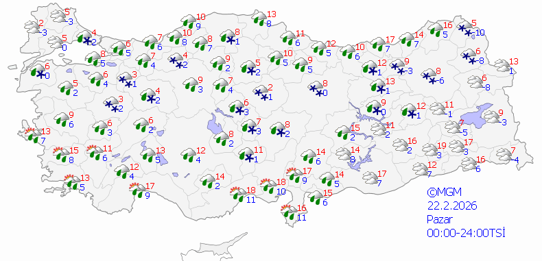 22 Şubat Hava Durumu