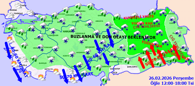 26 Şubat Hava Raporu