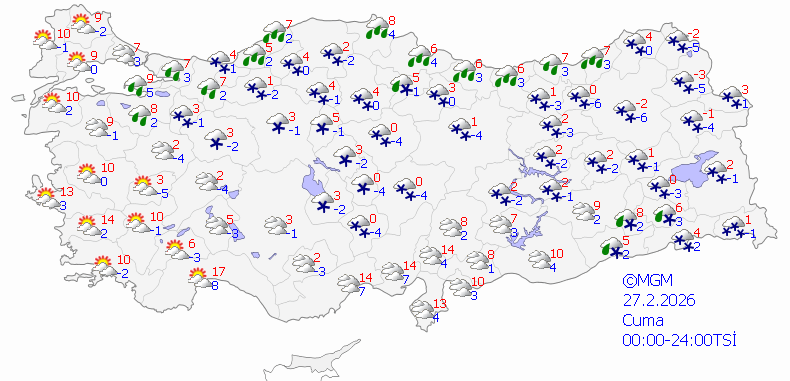 27 Şubat Hava Durumu