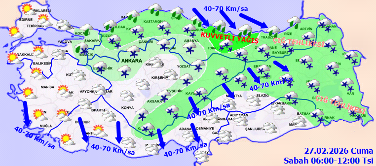 27 Şubat Hava Raporu