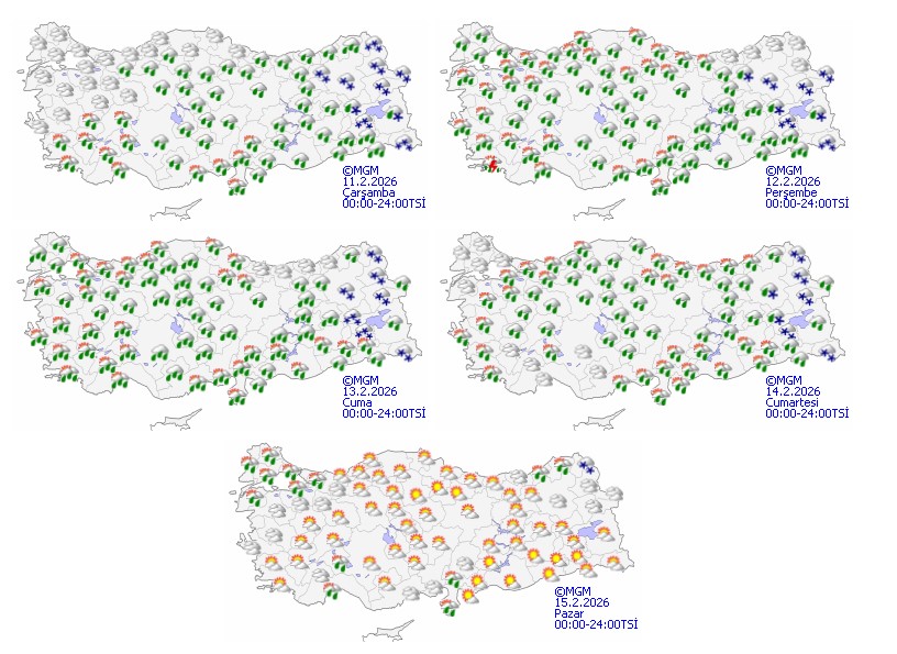5 Günlük Hava Tahmini-1