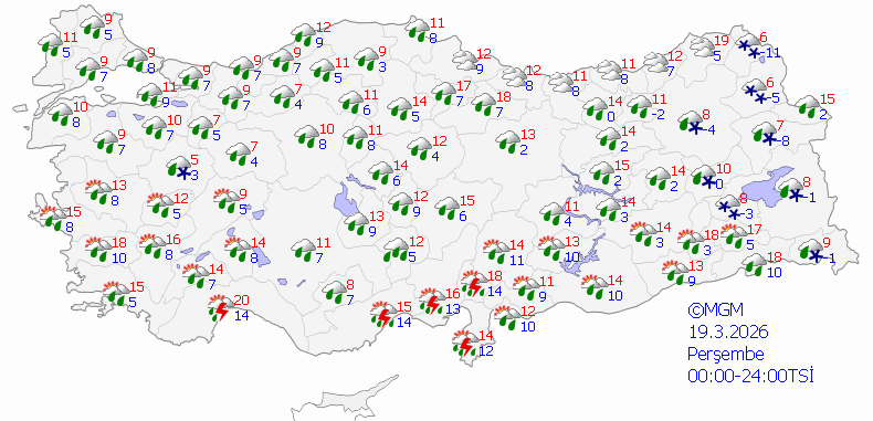 19 Mart Hava Durumu1