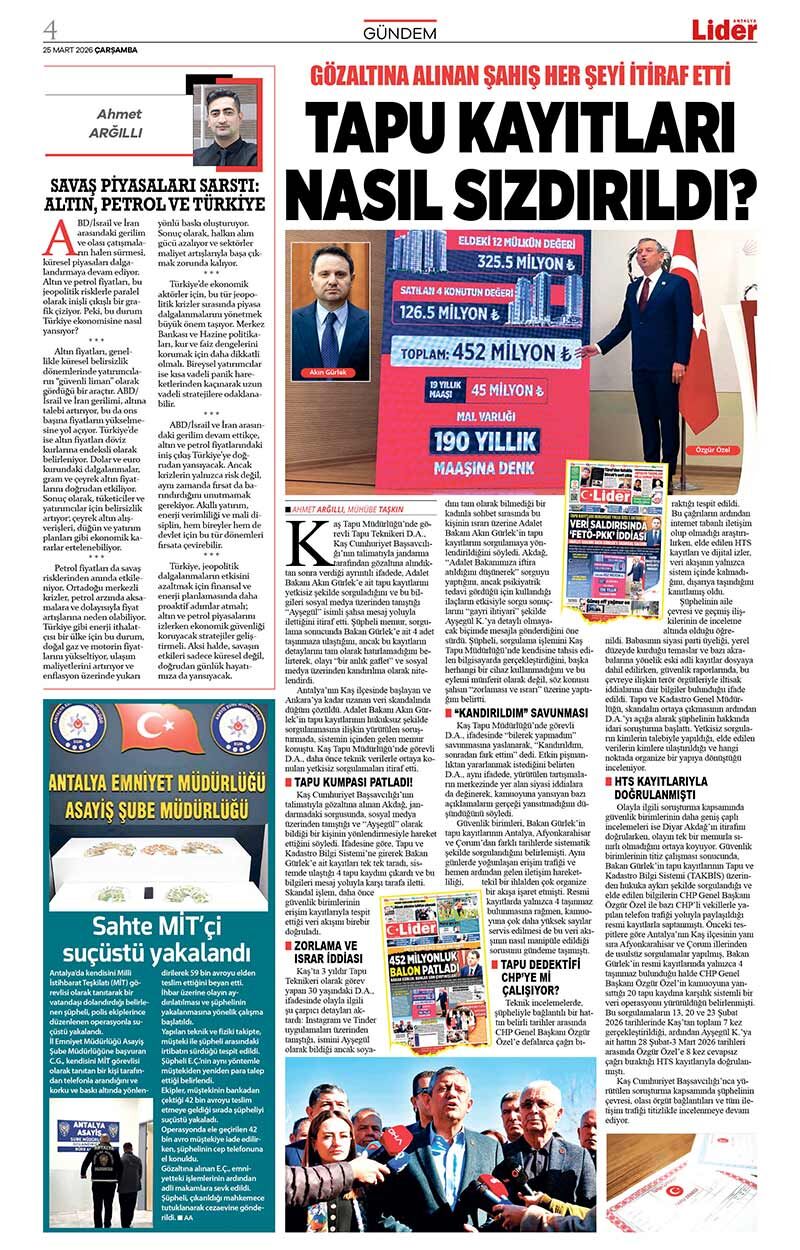 25 M A R T 2026 L İ D E R G A Z E T E A N T A L Y A 4