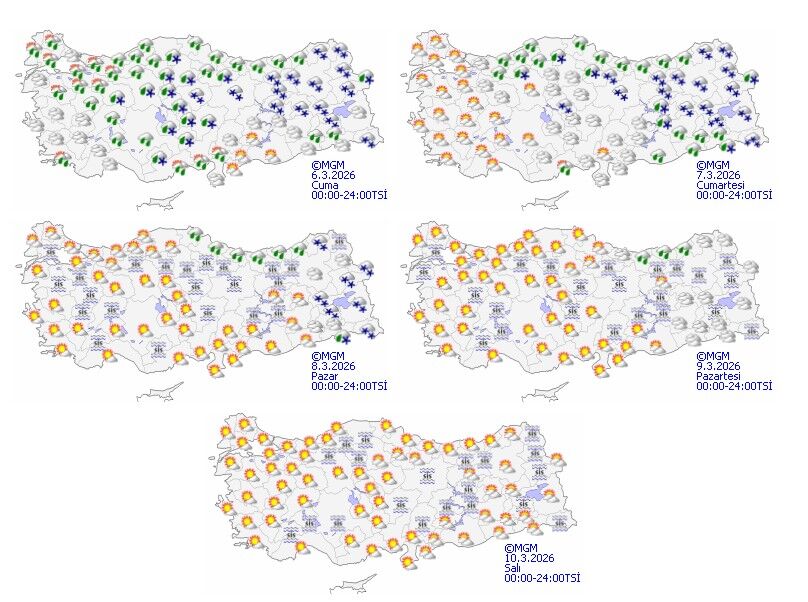 5 Günlük Hava Tahmini-2