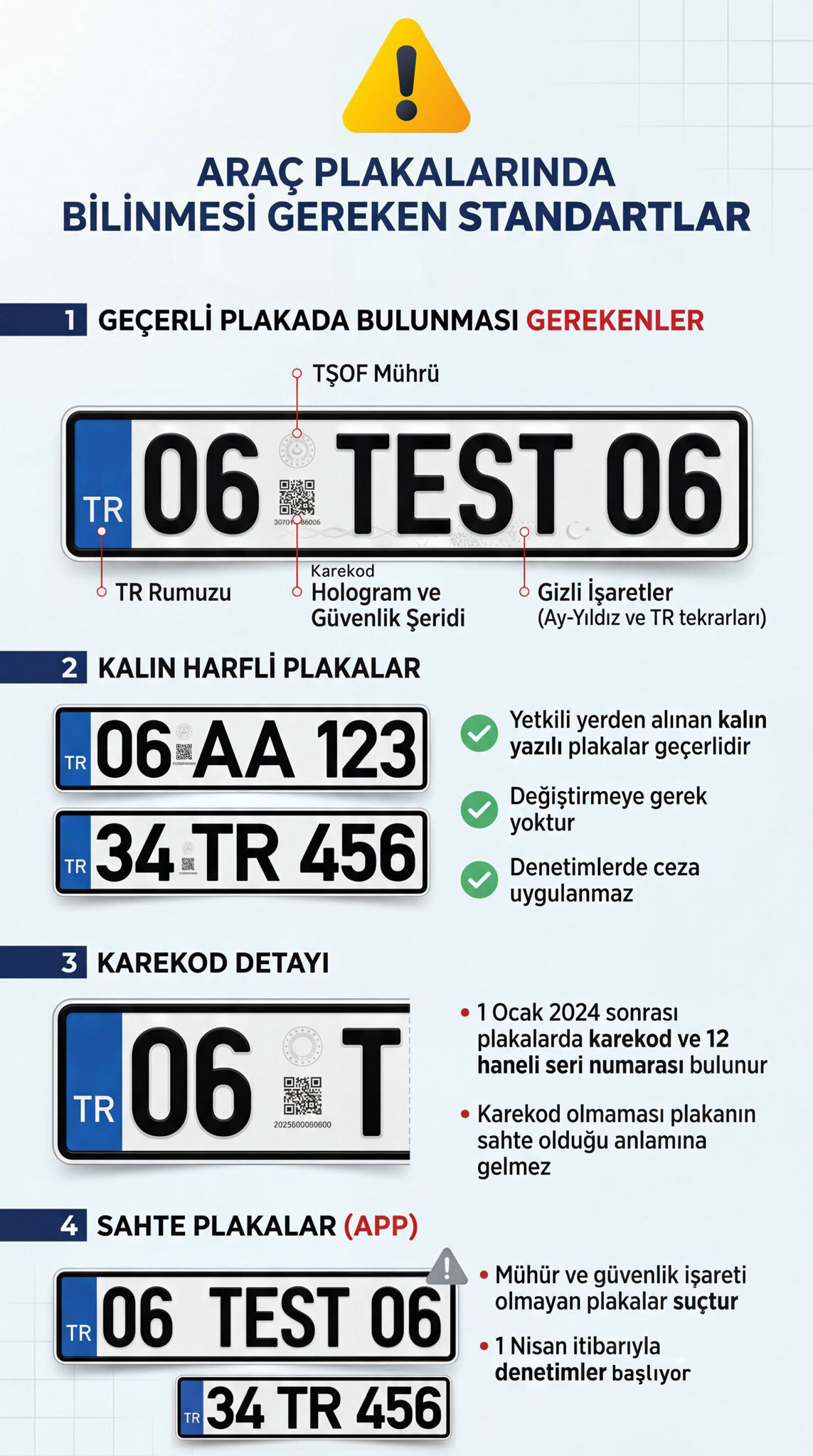 A P P Plaka Nasıl Anlaşılır 3